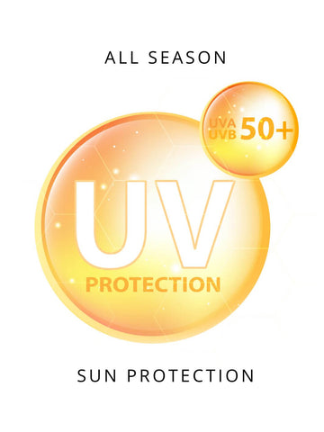 Heliades Sun Protective Clothing designs original UV clothing and accessories to protect skin in all seasons year round.jpg