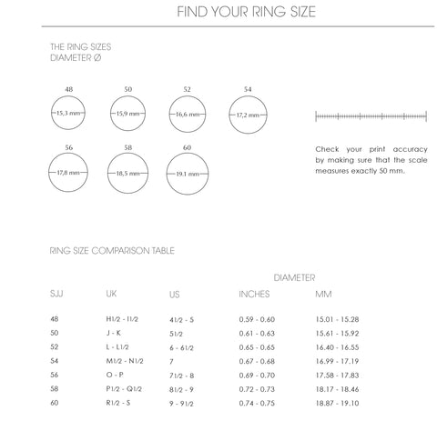 Alphabet Ring Size Chart