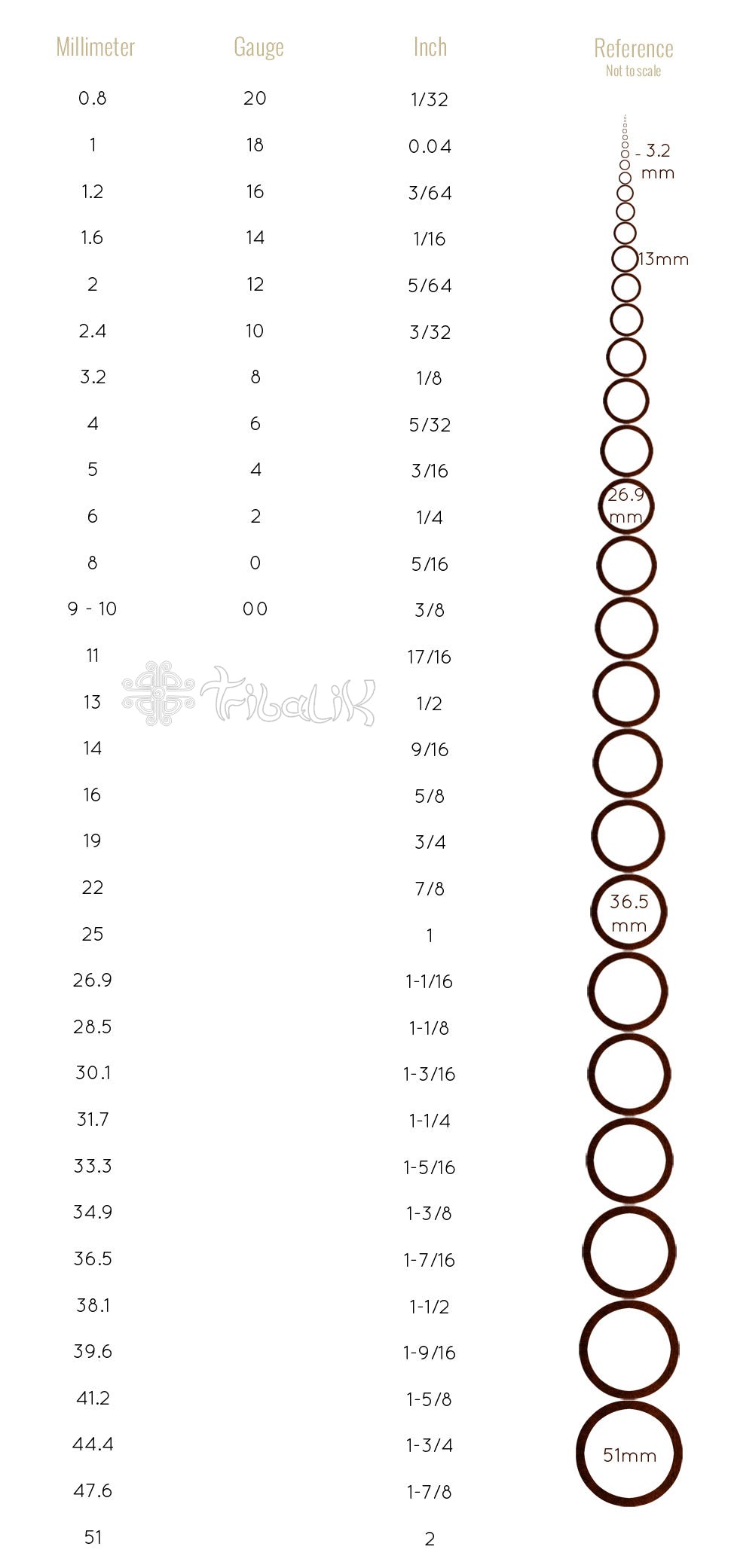 Tragus Jewelry Size Chart