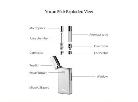 Yocan Flick Vape Mod Diagram