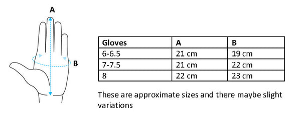 Glove Measurement