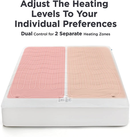 Bedsure heated mattress pad showing dual heating function with different temperatures on each side