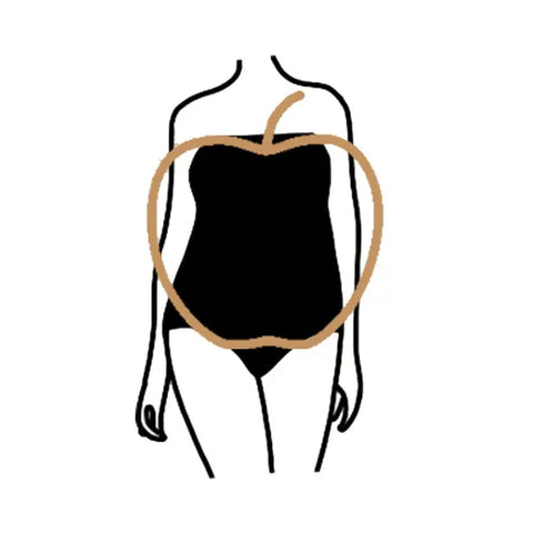concept wardrobe apple shaped body type figure