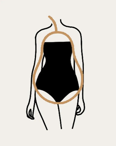 concept wardrobe pear body type best clothing