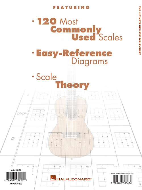 The Ultimate Ukulele Scale Chart – Kalena