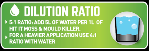 Moss and Mould Killer Concentrate Dilution Ratio