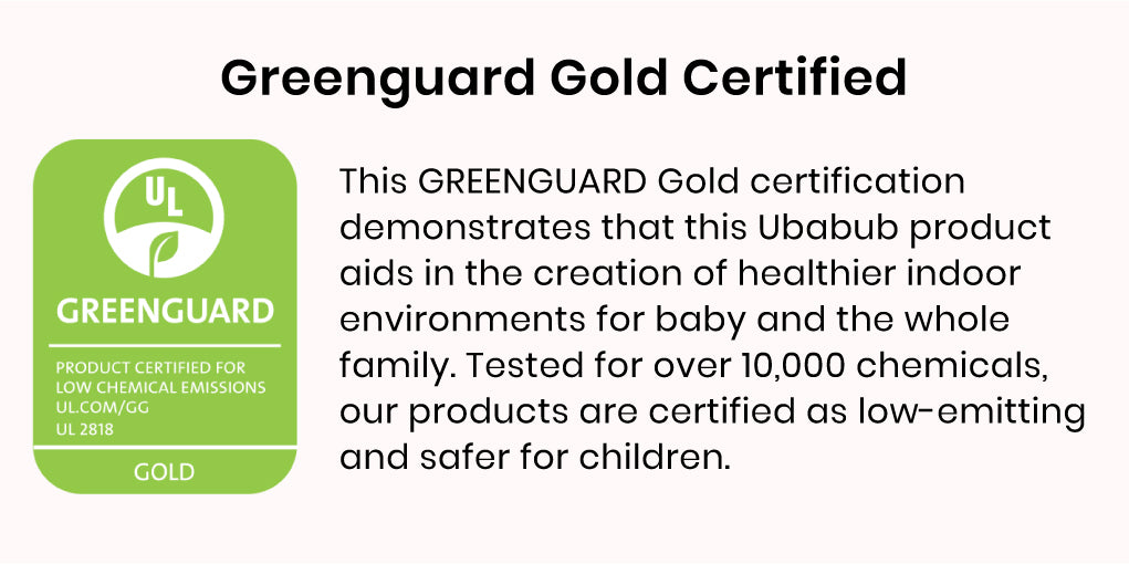 greenguard certification