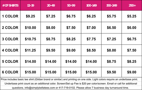 screen printing prices