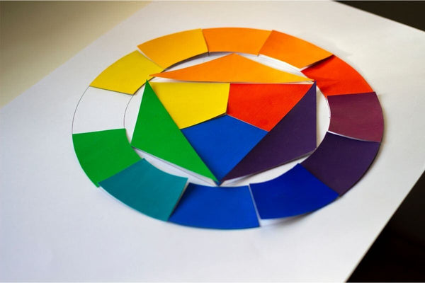 The Color Wheel