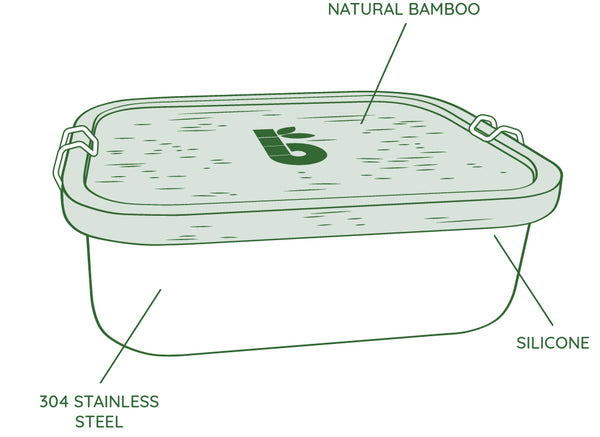 bambaw bamboo lunch box composition