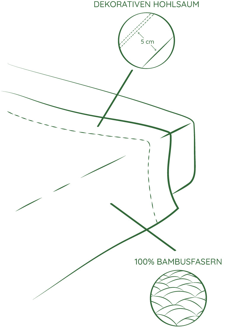 bambaw bambus flachbettlaken zusammensetzung