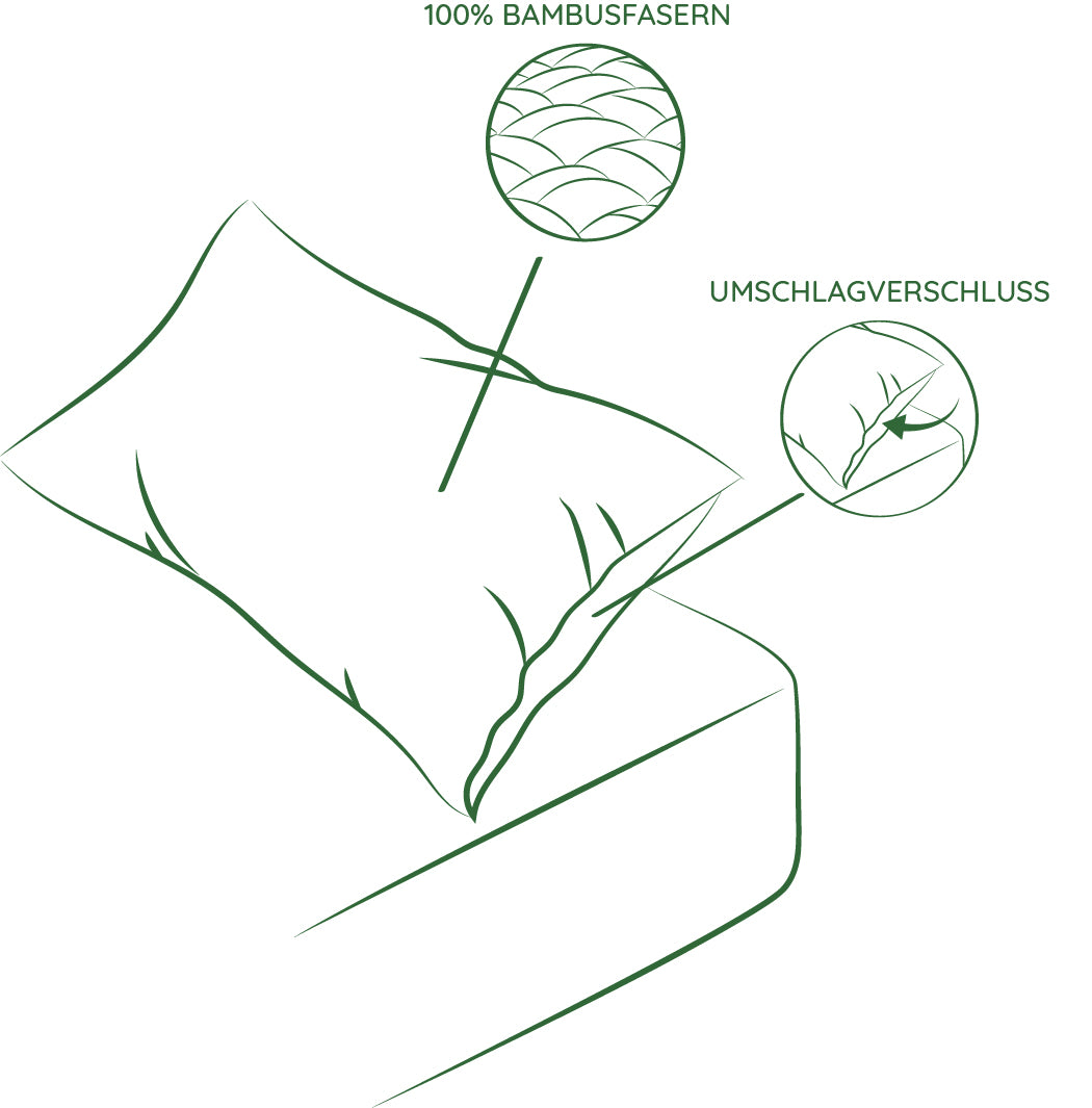 bambaw bambus kissenbezug zusammensetzung