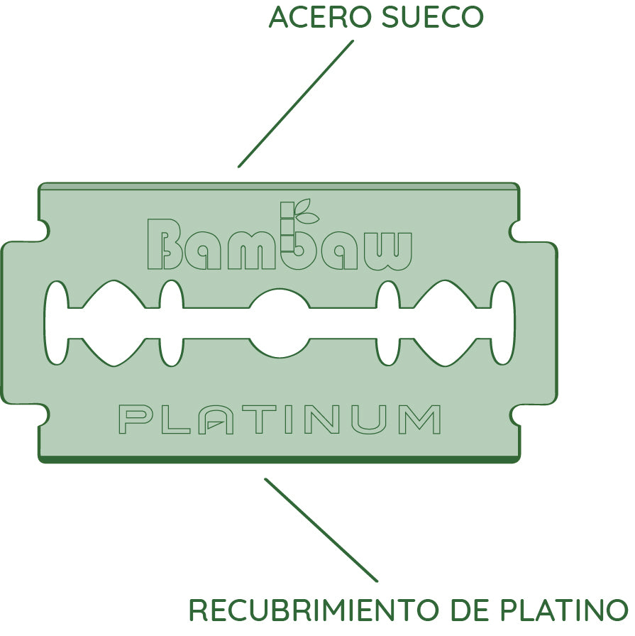 bambaw cuchillas de afeitar composicion