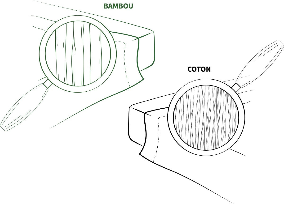 bambaw drap plat en bambou texture de fils