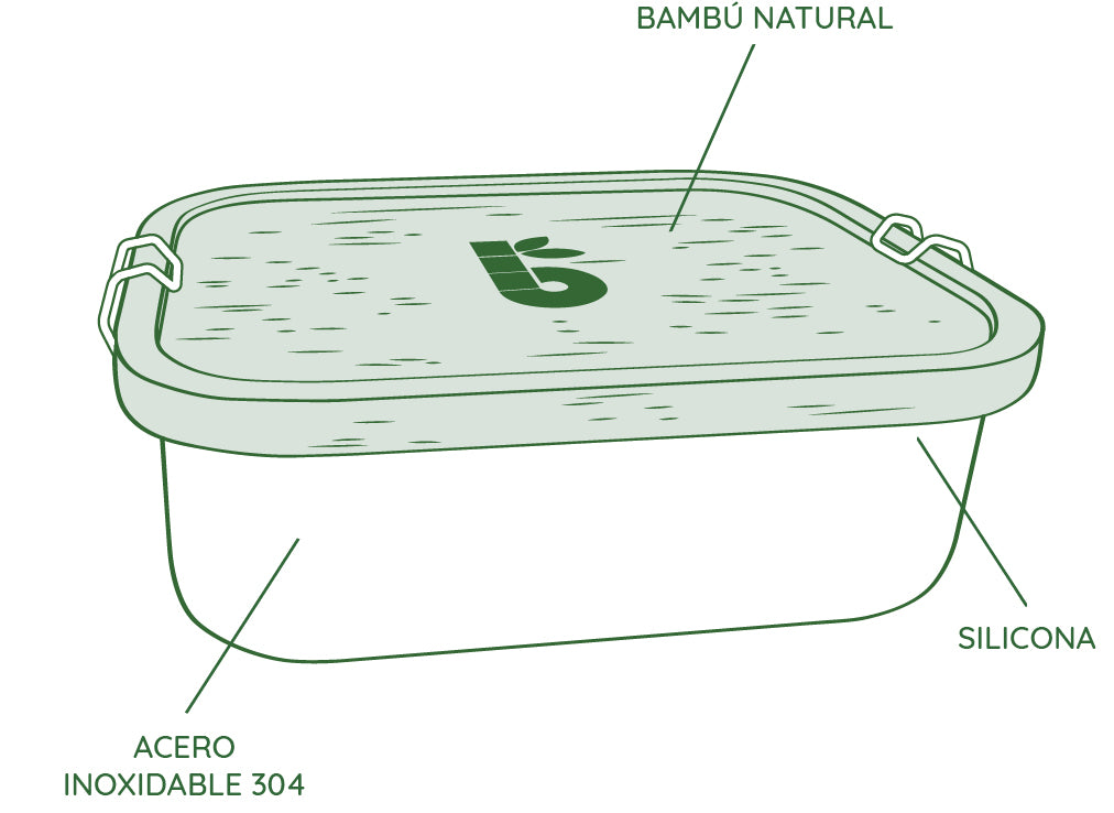 bambaw fiambrera de bambu composicion