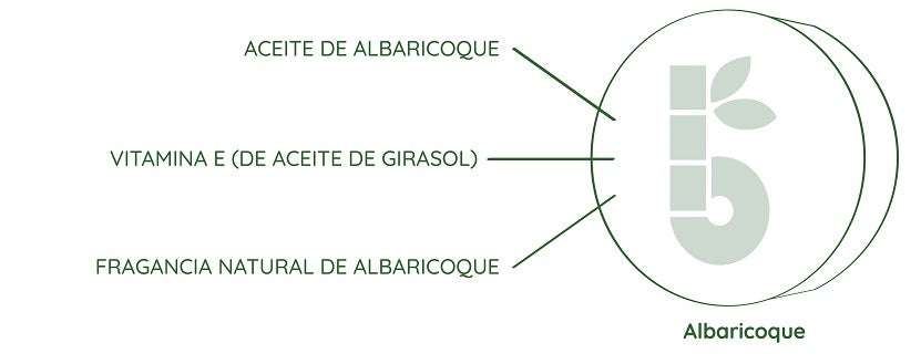 bambaw-jabon-de-afeitar-composicion albaricoque