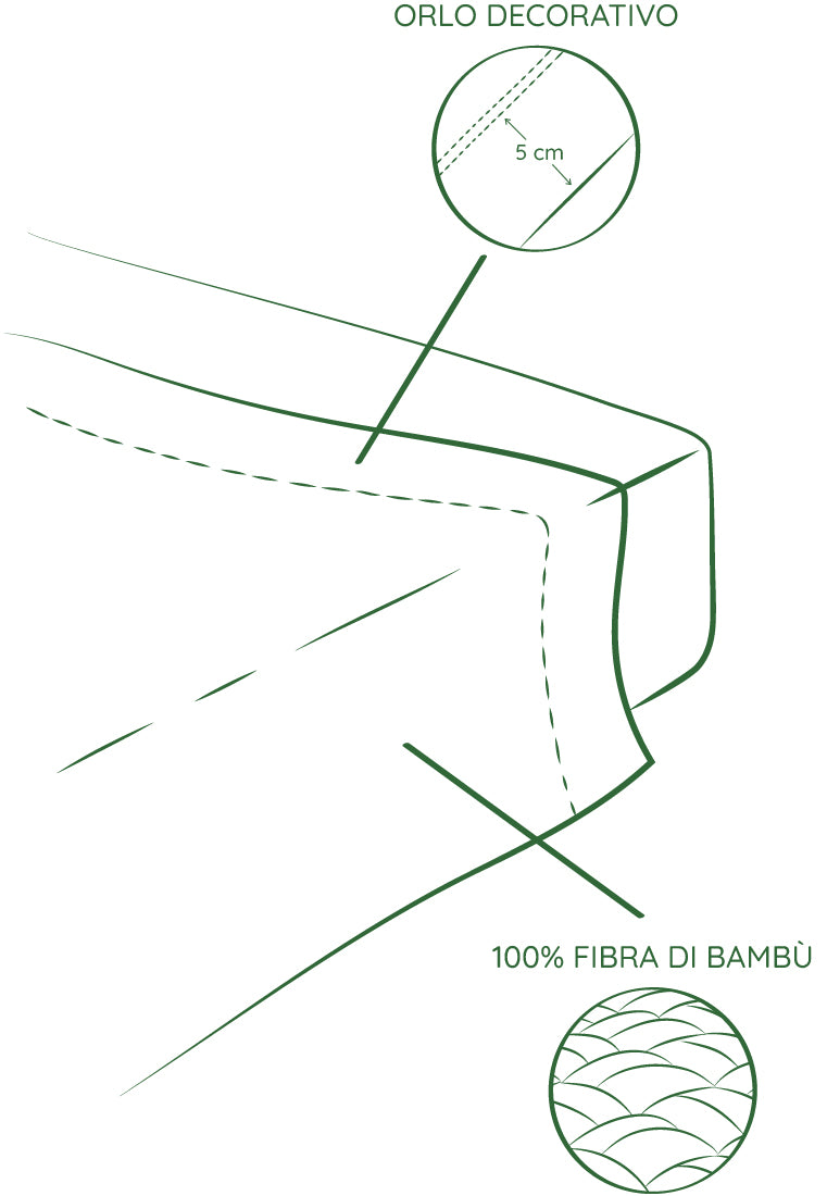 bambaw lenzuola in bambu composizione