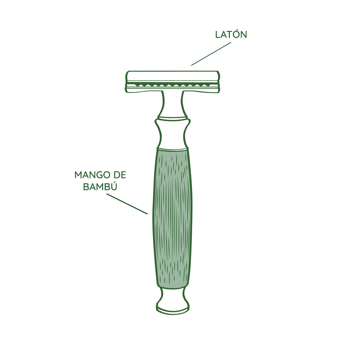 bambaw maquinilla de afeitar clasica composicion