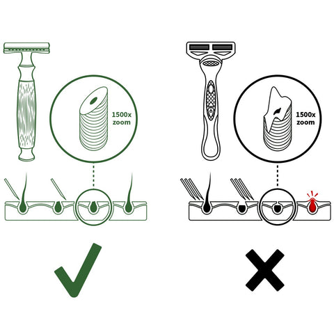 bambaw safety razor compare