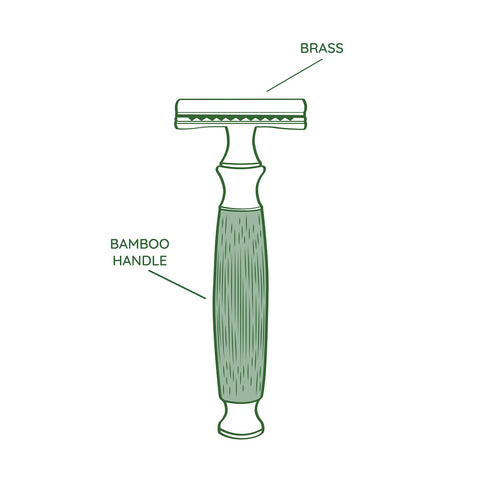 bambaw safety razor composition