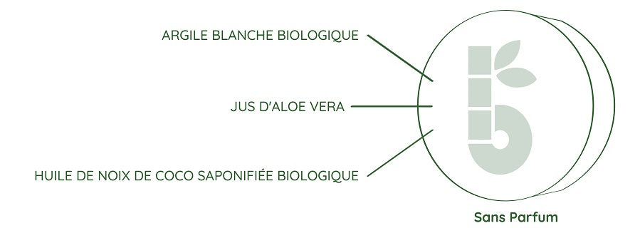 bambaw-savon-de-rasage-composition sans parfum