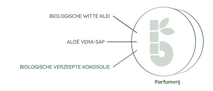 bambaw-scheerzeep-compositie parfumvrij