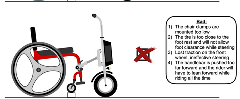 Rio Mobility Firefly wheelchair 2.5