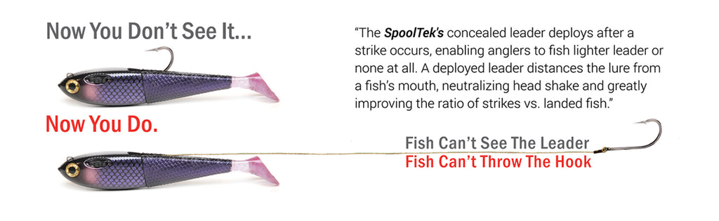 A Band Of Angler's Spooltek ™ Concealed Leader Technology – A Band