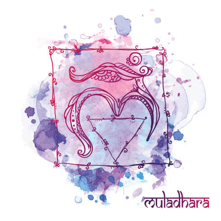 Muladhara chakra