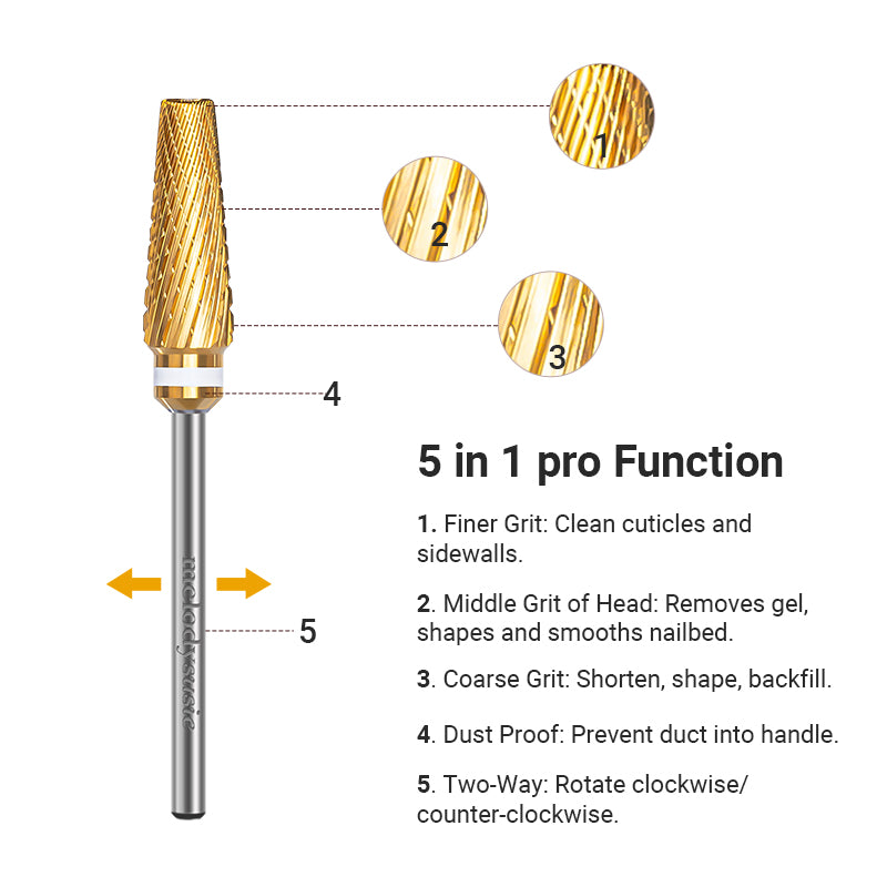 The function of nail bit