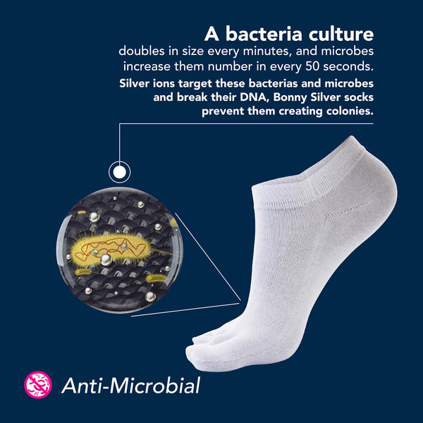 How antibacterial socks achieve their antibacterial and anti-odor function
