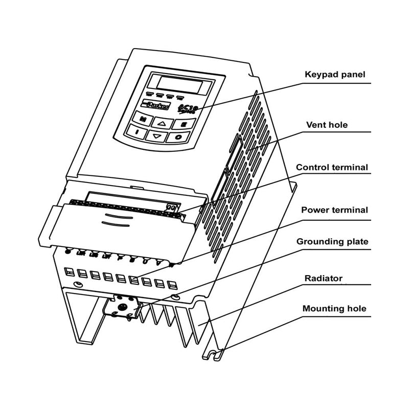 AC10 Diagram