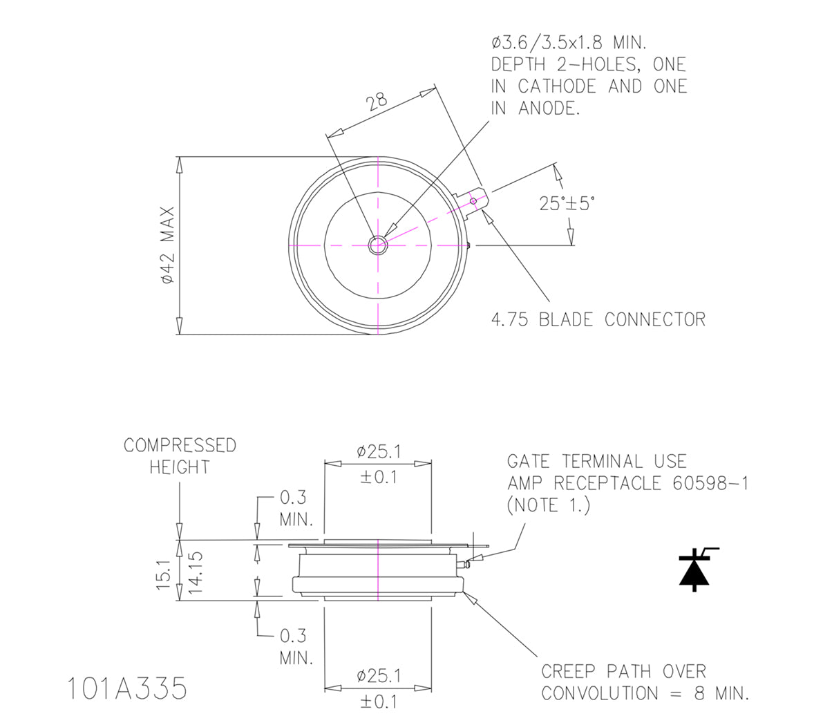 Diagram