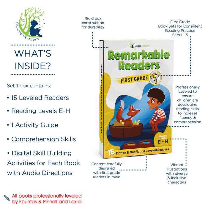 leveled-readers-reading-books-for-first-graders-remarkable-readers