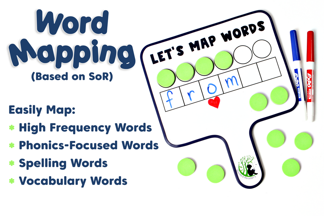 Word Mapping - Map-Its Paddles - Set of 6 Phoneme Grapheme Mapping Paddles
