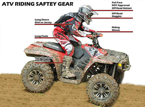 ATV riding Safety Gear