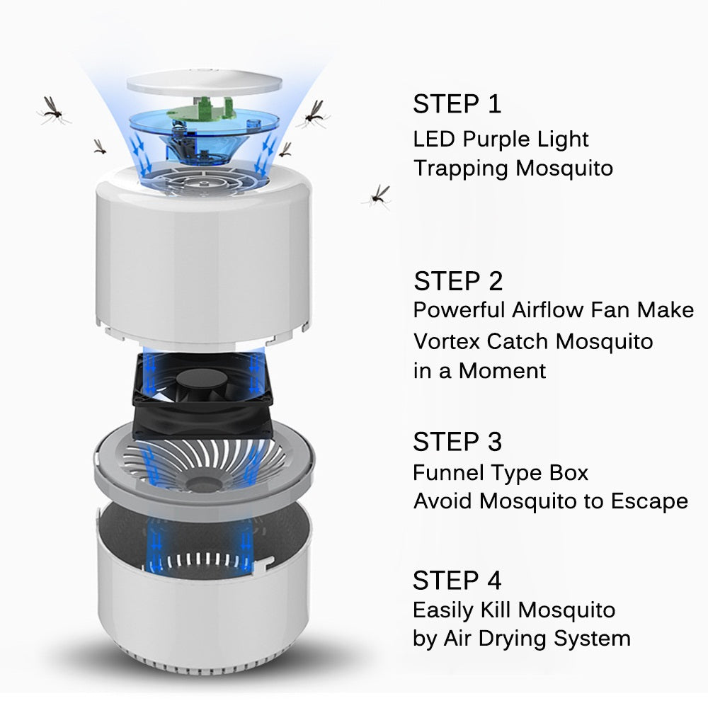 electronic mosquito trap