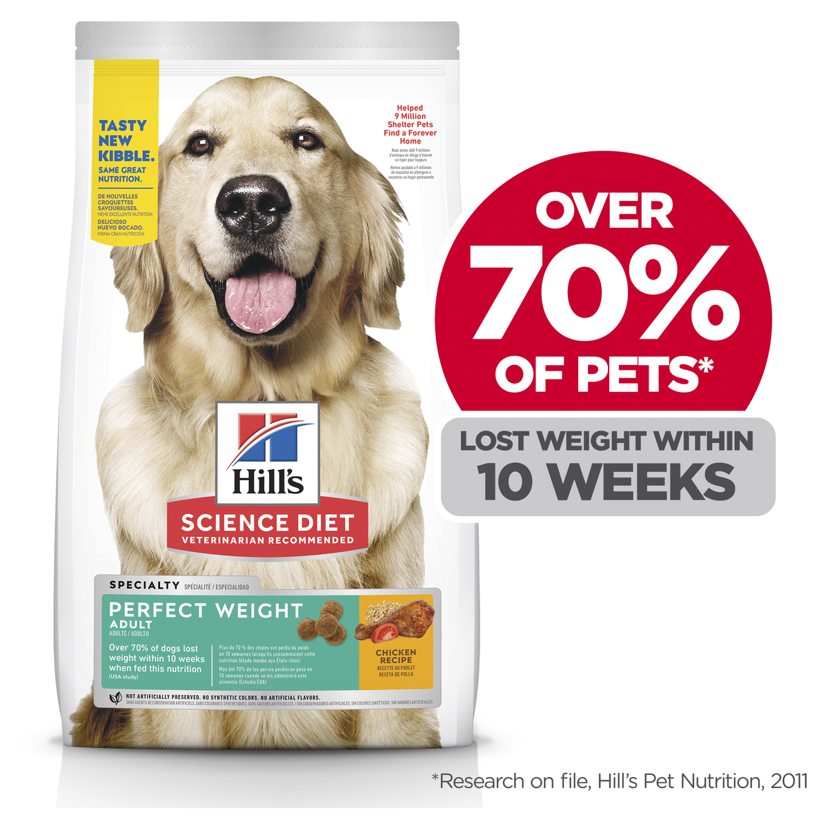 hills weight management dog food