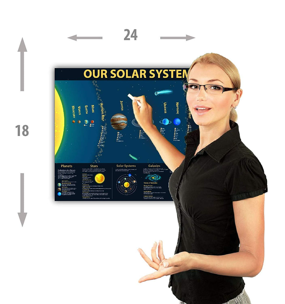 educational-planets-solar-system-chart-poster-young-n-refined