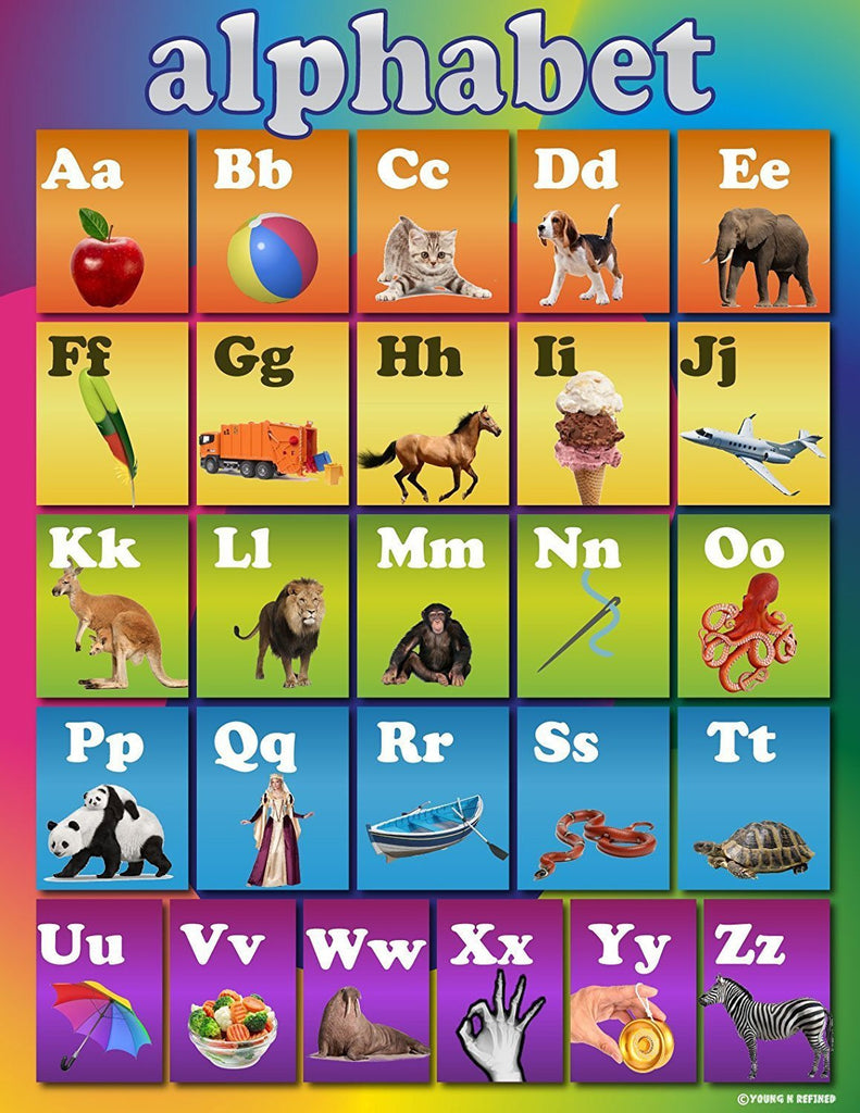 Learning Rainbow Alphabet ABC Chart Laminated Classroom Poster – Young ...
