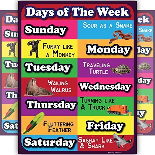 Week Days Chart