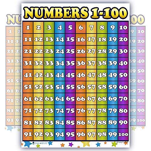 Counting 1-100 Number Laminated Classroom Teacher Poster – Young N' Refined