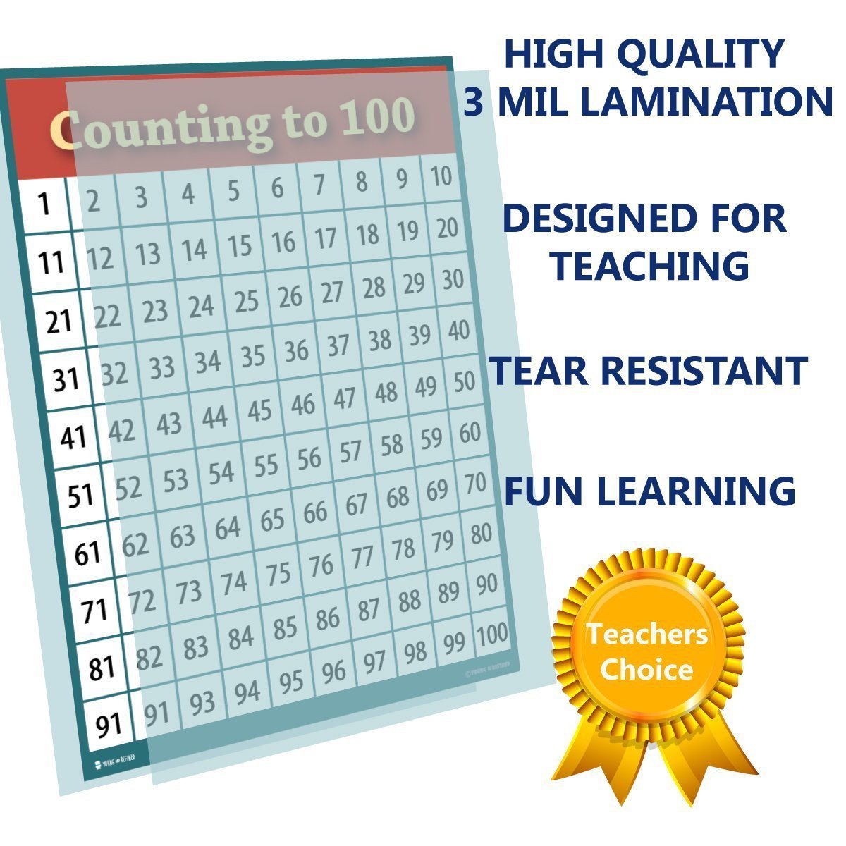 learn-counting-1-to-100-number-chart-classroom-young-n-refined