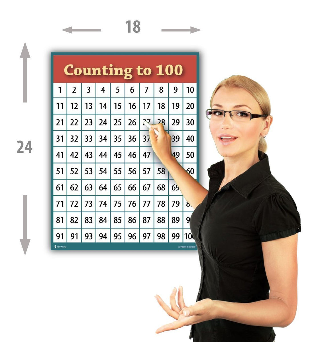 Learn Counting 1 To 100 Number Chart Classroom Young N Refined