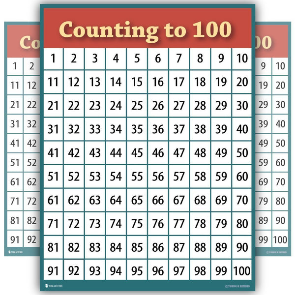 100 number chart