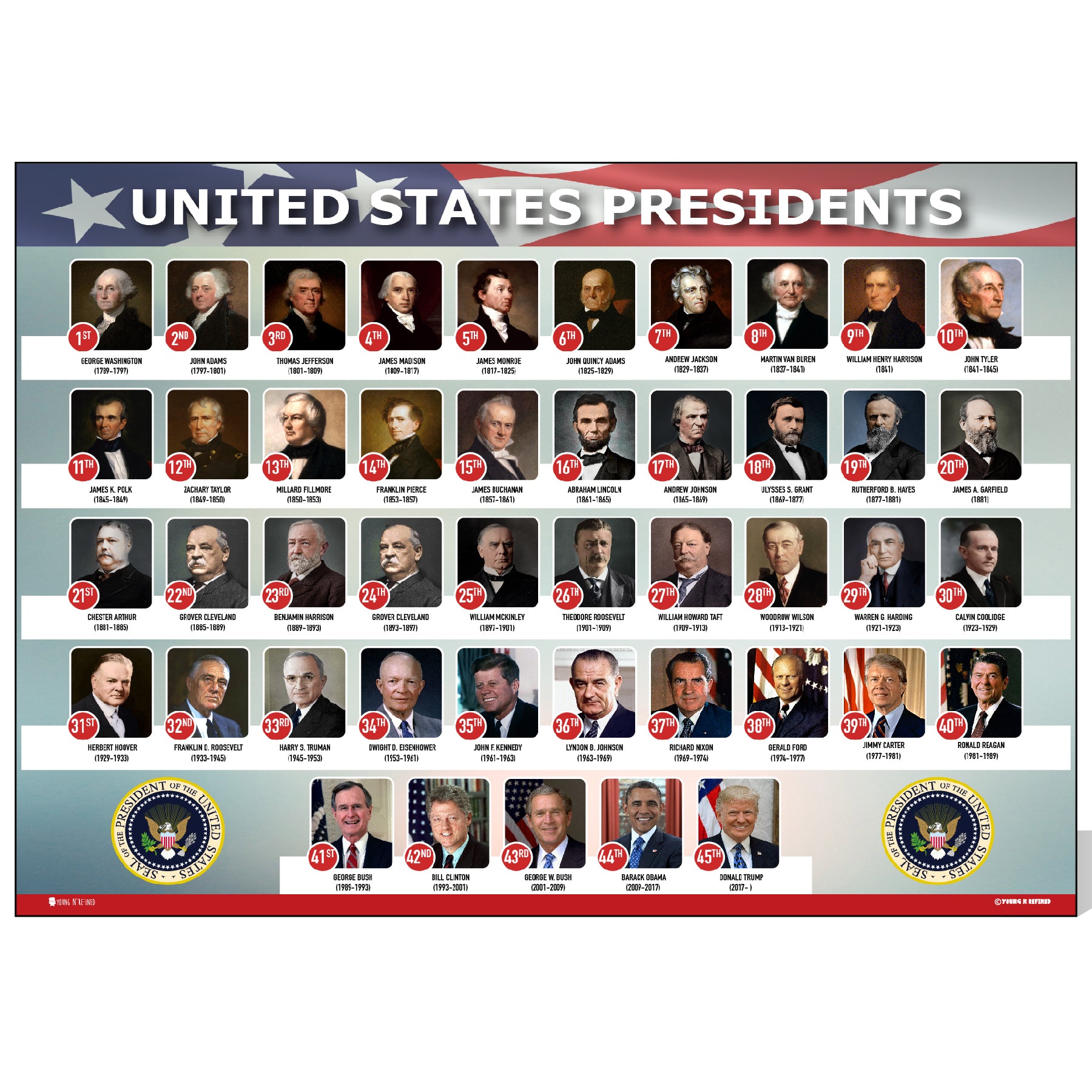 united-states-of-america-presidents-poster-flag-metal-landscape-young