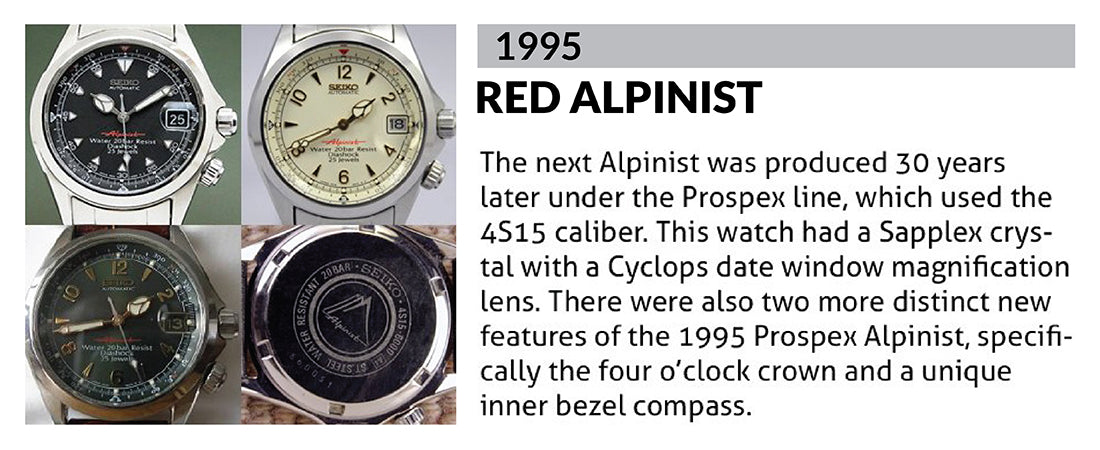 Can the 2020 Seiko Alpinist beat the fame of the original one?– Strapcode