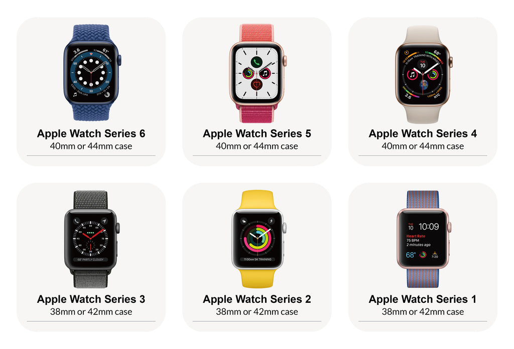 All you need to know from 6 Series of Apple Watch to Apple Watch Bands -  Strapcode