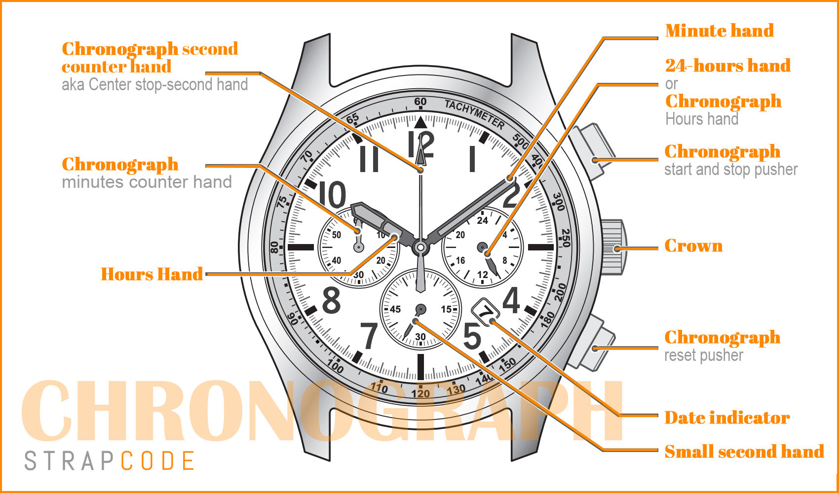 Chronograph drawing define hands by Strapcode watch bands