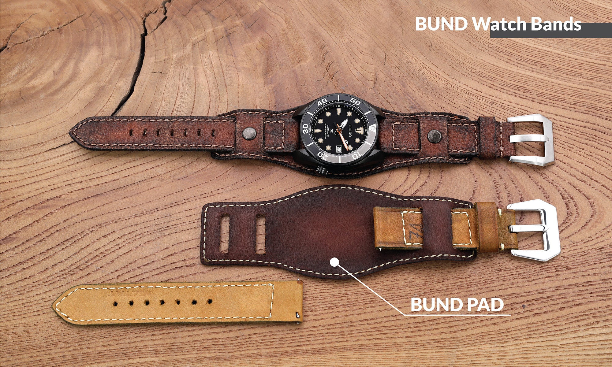 The 15 Types of Watch Bands: An Effortless Guide · Effortless Gent